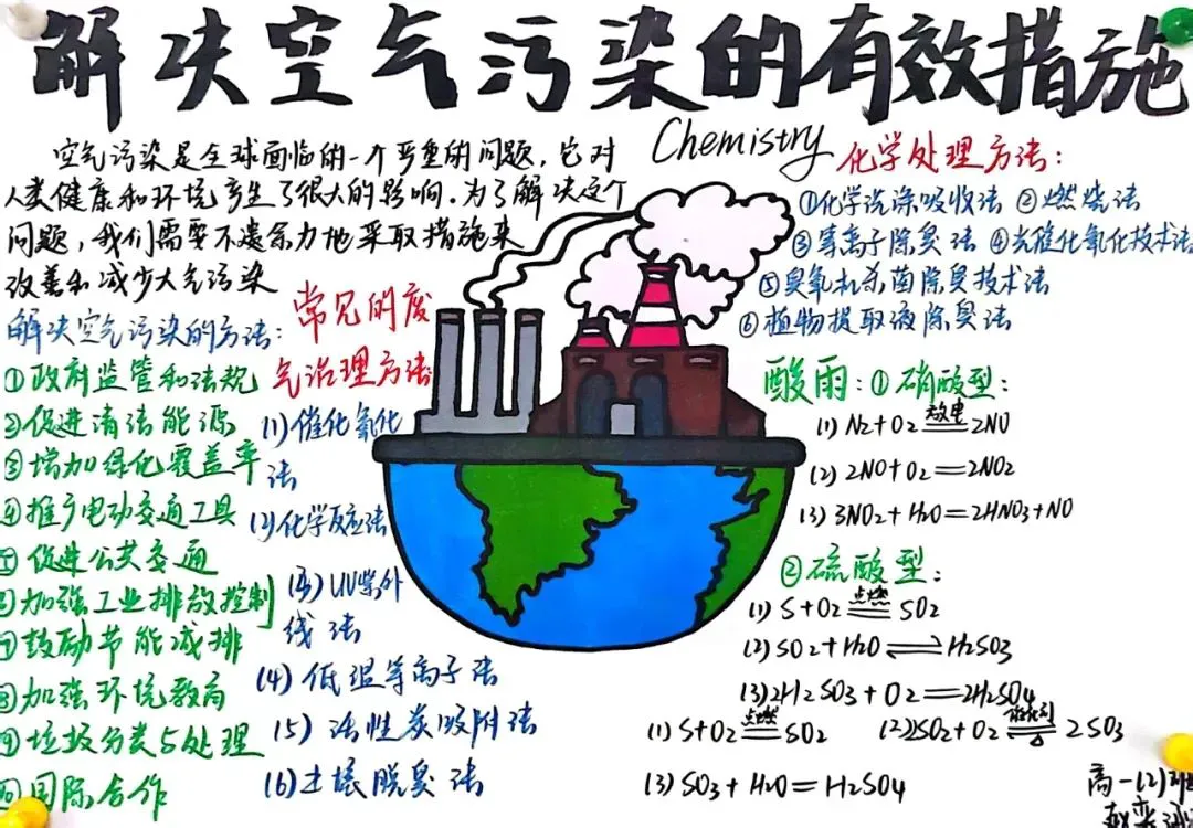中学篮球战术训练方法有哪些_1